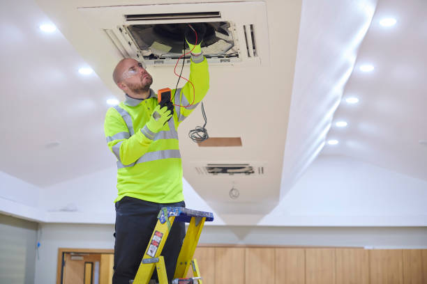 HVAC Maintenance Plan in Hope Mills, NC